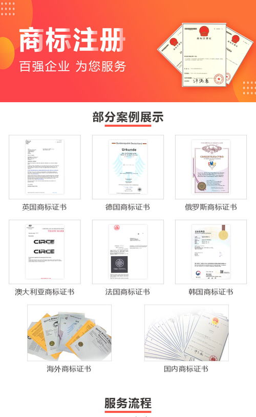 舜立歐盟商標注冊申請 商標注冊費用 商標注冊免費查詢